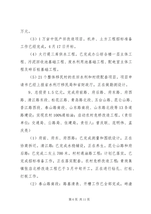 关于十件民生实事进展情况汇报.docx