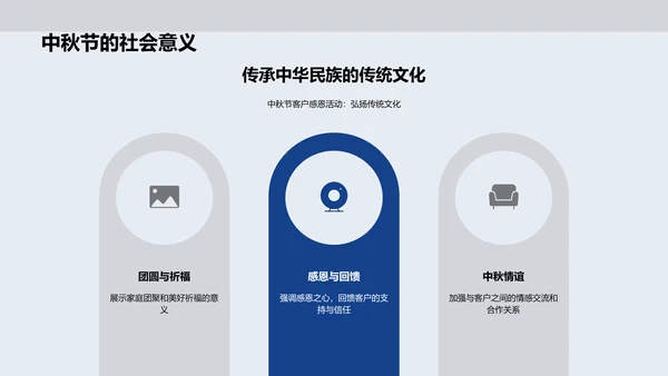 策划中秋客户感恩活动PPT模板