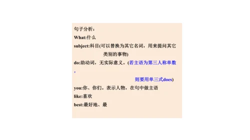 Unit 3  What subject do you like best? 单元知识梳理（单词+句