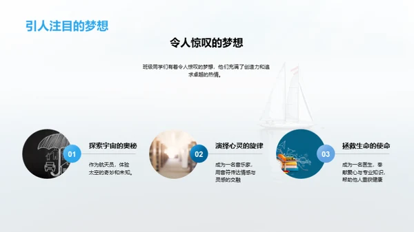 梦想启航