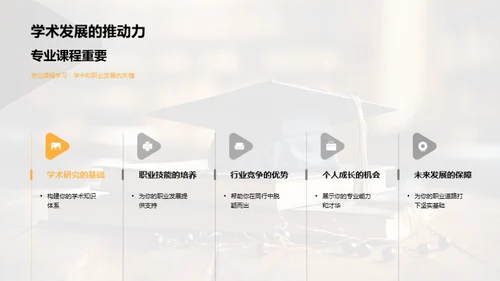 专业课程深度解析