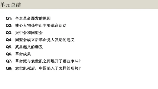 第三单元  资产阶级民主革命与中华民国的建立 单元复习课件