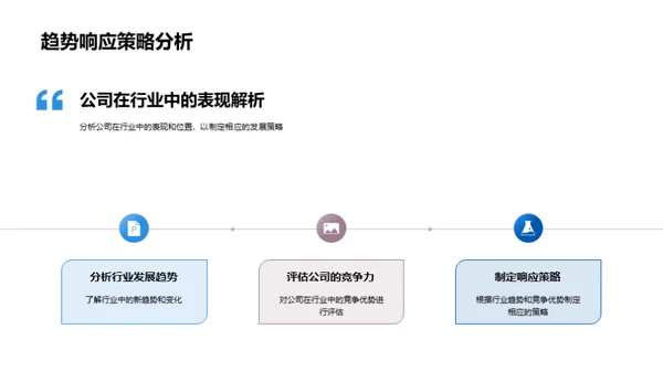 家居行业领航者