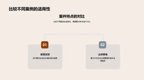 法案搜索利器攻略