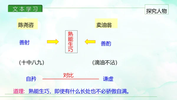 第13课 卖油翁 课件(共30张PPT)