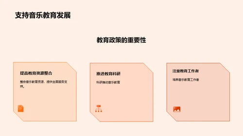 探讨音乐教育的多元化发展