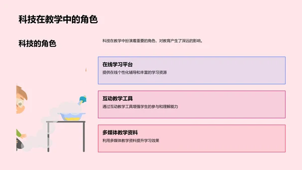 教育趋势分析报告