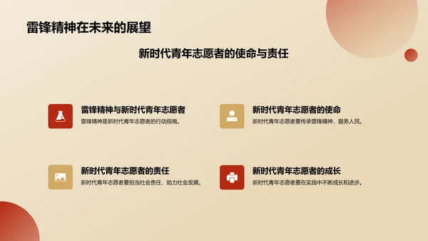 红色雷锋精神PPT模板