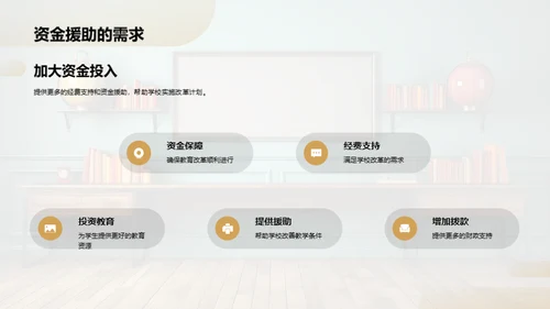 教改蓝图