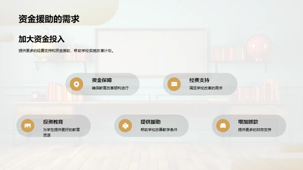 教改蓝图