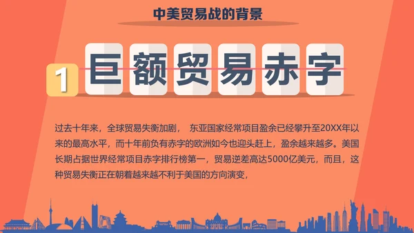 大国崛起中美贸易PPT模板