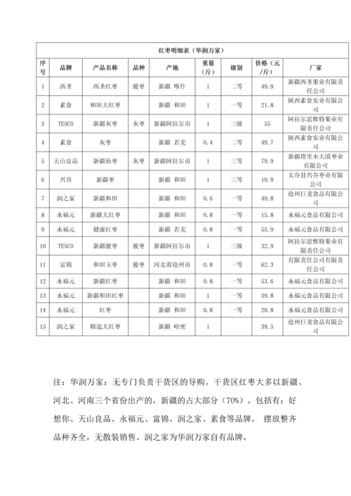 商品学论文-新疆红枣产业化发展研究.docx