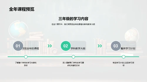 三年级学习全攻略