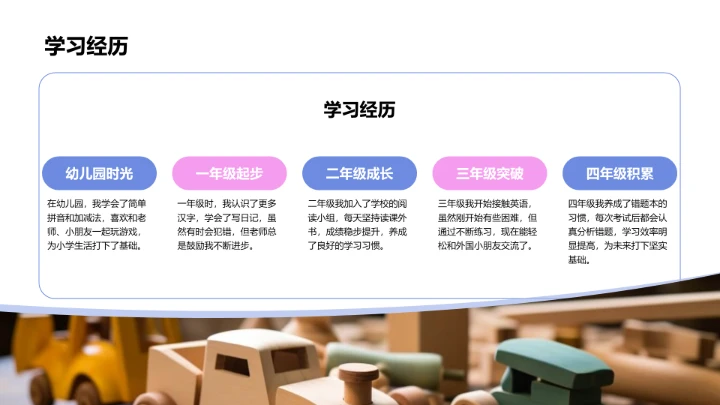 小学生自我介绍通用PPT模板