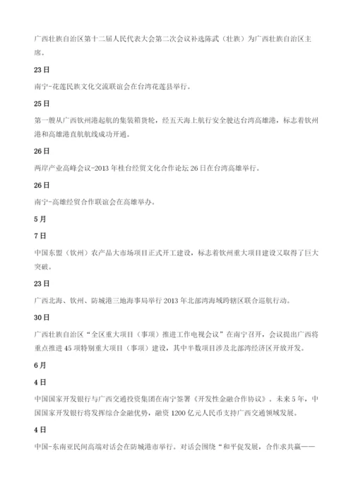 上半年广西北部湾经济区大事记.docx