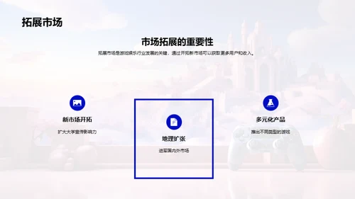 游戏娱乐行业未来探析