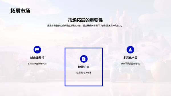 游戏娱乐行业未来探析