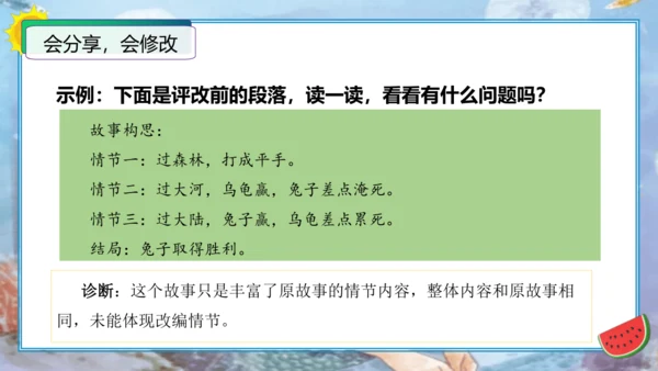 统编版四年级语文下册单元作文能力提升第八单元习作：故事新编（教学课件）