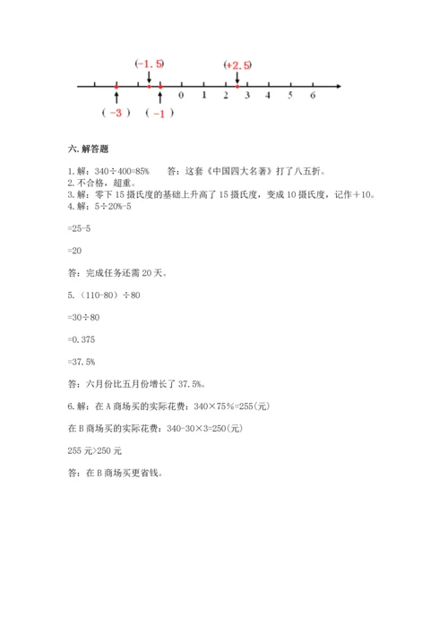 人教版数学六年级下册期中测试卷及答案【易错题】.docx