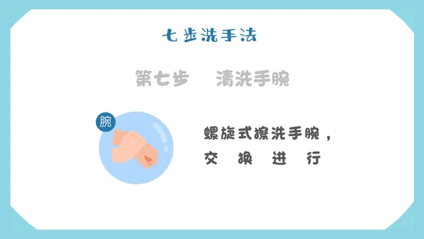 蓝色形状简约七步洗手法步骤卫生健康清洗预防app