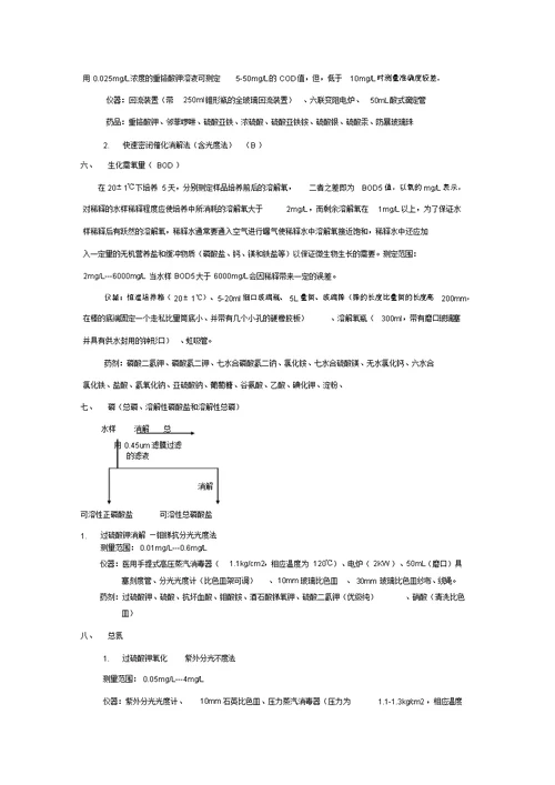 水和废水监测分析方法第四版