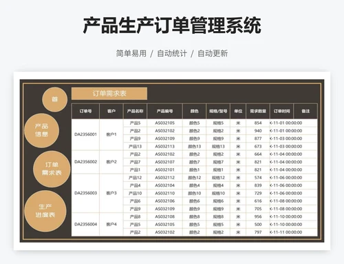 产品生产订单管理系统