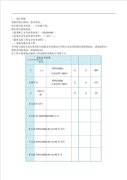 设备运输吊装施工方案