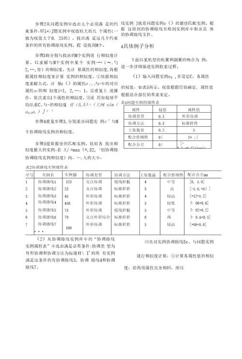 基于实例的飞机协调路线规划技术研究