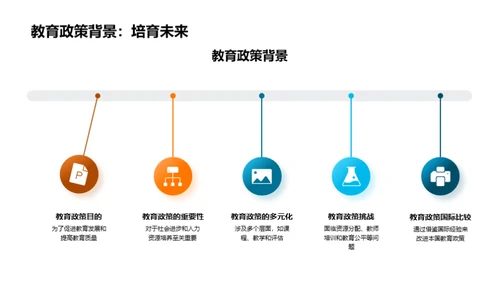 深化教育改革