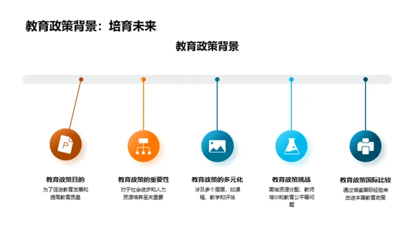 深化教育改革