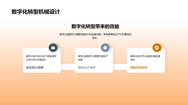 工业机械创新：数字化时代的机遇