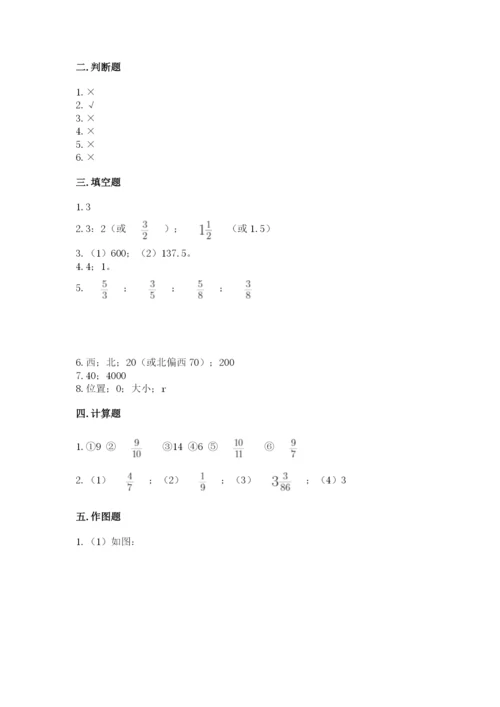 人教版六年级上册数学期末测试卷及答案【名师系列】.docx