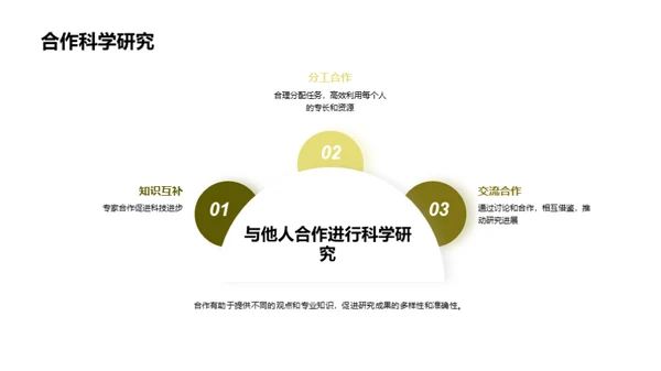 简约风教育培训教学课件PPT模板