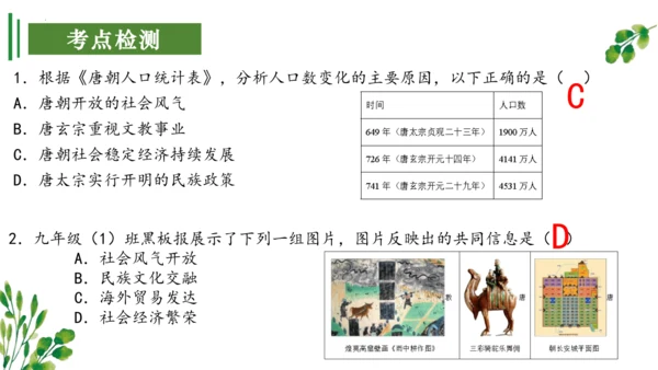 （考点串讲PPT）第一单元 隋唐时期：繁荣与开放的时代 - 2023-2024学年七年级历史下学期期
