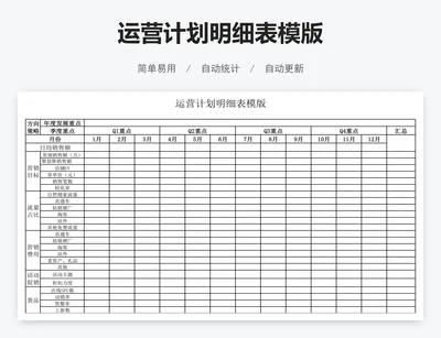运营计划明细表模版