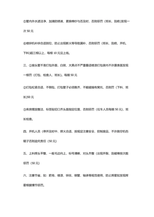 制管车间规章制度及处罚标准.docx