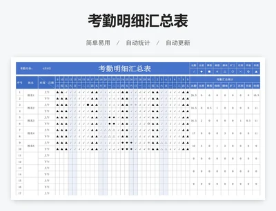 考勤明细汇总表