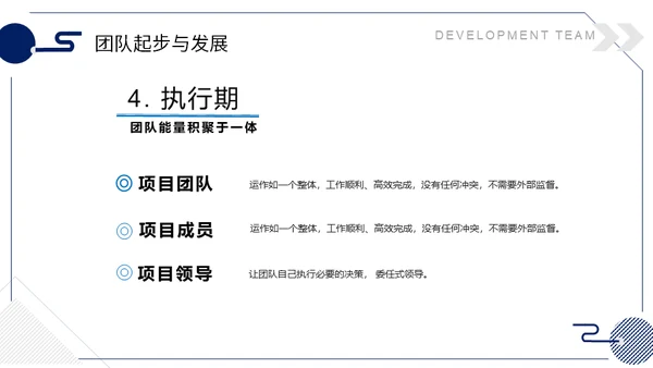 时间管理内容型团队建设与管理通用PPT模板