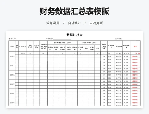 财务数据汇总表模版