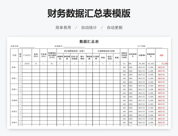 财务数据汇总表模版
