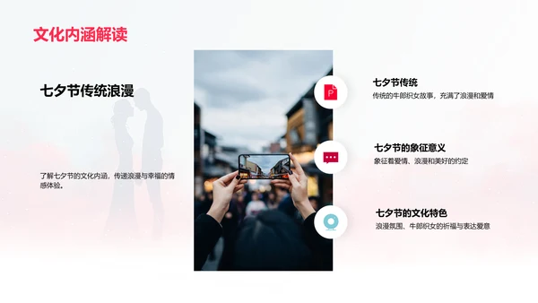七夕情侣游设计报告PPT模板