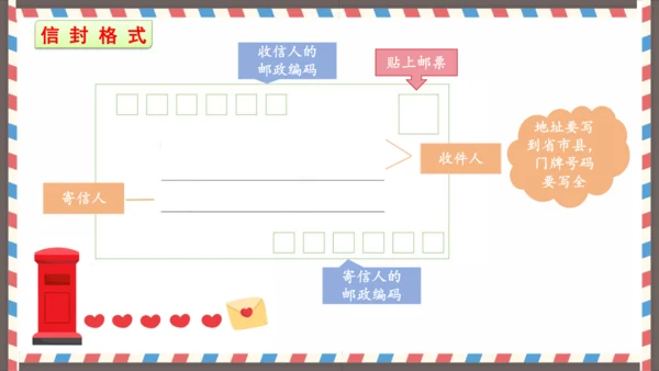 第七单元习作写信-（教学课件）-2024-2025学年语文四年级上册（统编版）