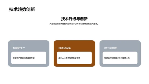 工业机械行业趋势分析