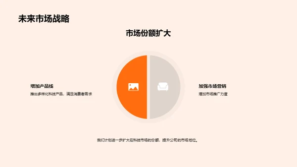 科技动力 企业前行