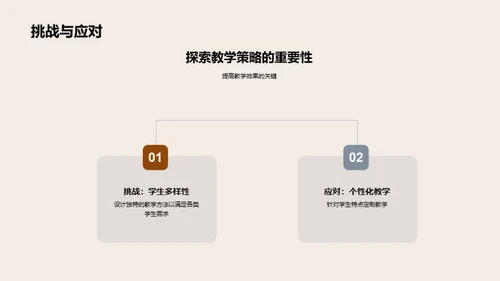 管理学教学攻略