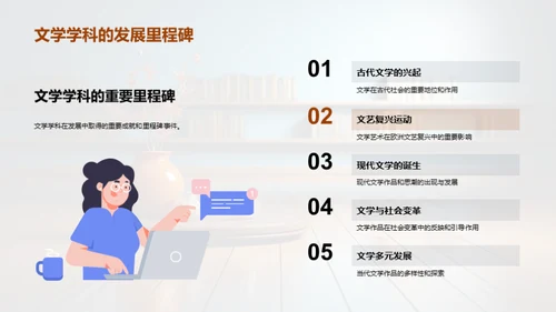 学科之路：解密与选择