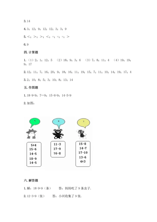 冀教版一年级上册数学第9单元20以内的减法测试卷带答案【轻巧夺冠】.docx