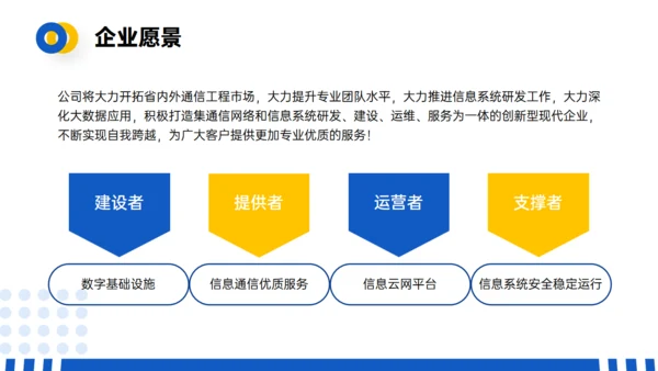 某科技有限公司介绍企业宣传册通用PPT模板