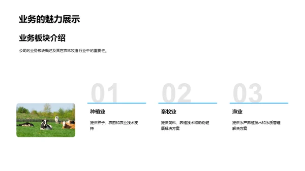 农业技术创新之路
