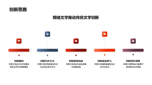 探索网络文学之路